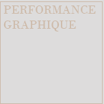 Performance graphique